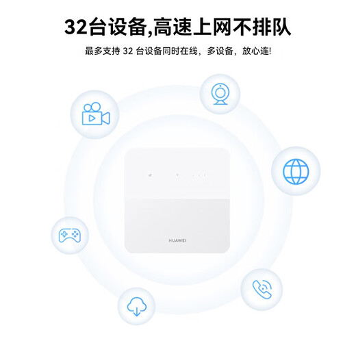 Huawei Tianjitong versión 4g router 5/2pro tarjeta enchufable b535 teléfono móvil empresarial de grado industrial 5g se puede utilizar con Netcom CPE completo a wifi con cable banda ancha móvil inalámbrico portátil b320-820 4G+ versión completa mejorada de Netcom