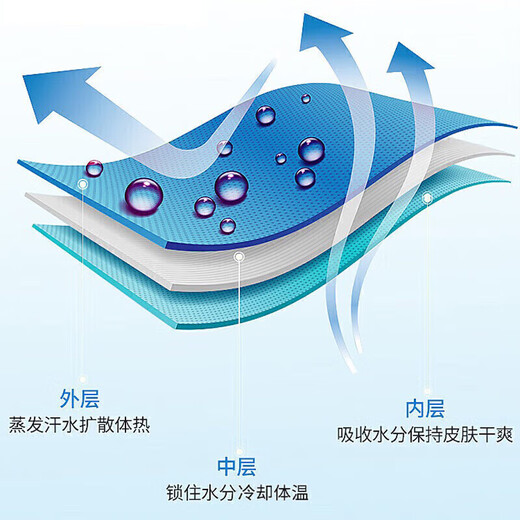 李宁冷感运动毛巾瑜伽游泳吸汗冰凉毛巾迅速降温汗冰巾速干擦汗黑白