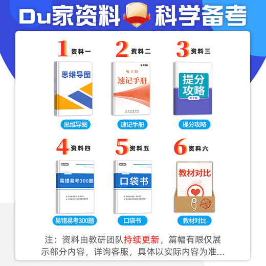 2025年一建二建刷题库软件app一级二级建造师必刷题真题考前押题 题库软件章节题+真题+模拟+预测 全套一建通信4科14699题