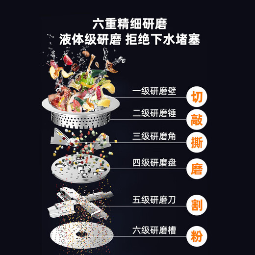 Honeywell kitchen waste disposer kitchen household food waste disposer kitchen waste shredder flagship model X8 elegant white