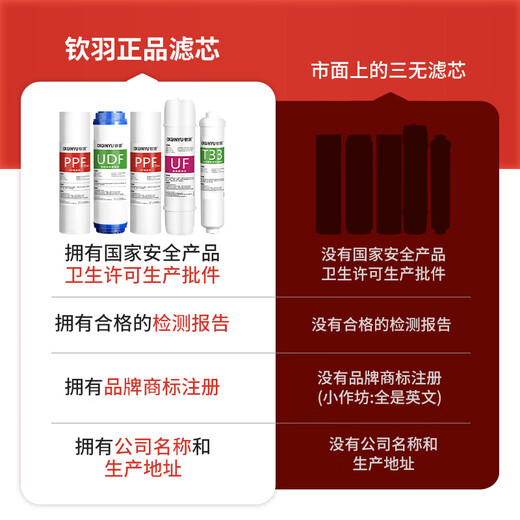 九阳（Joyoung）净水器JYW-HC-1283WU滤芯超滤净水机通用前三级套装 第1+3级：PP+PP（非原装）