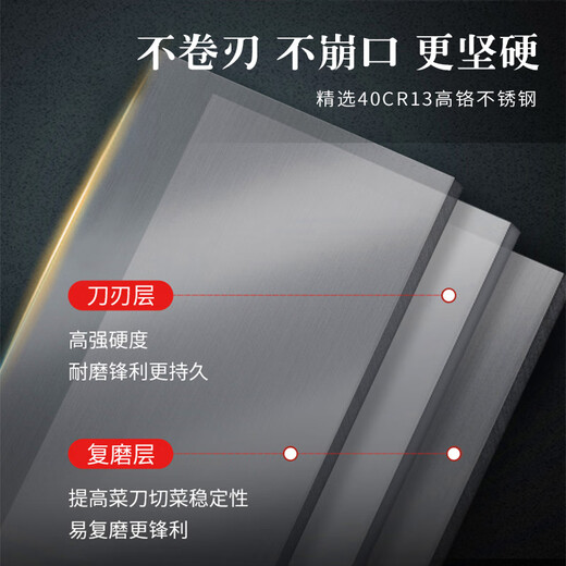 Credit Knife Man Kitchen Knife Kitchen Knife Stainless Steel Sharp Household Ancient Forged Forged Knife Chef's Meat Round Head Slicing Knife