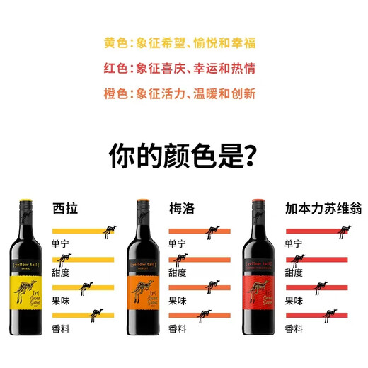 Gelber Schwanz Mid-Autumn Festival Geschenk Buntes Merlot Rotwein 750 ml*6 Flaschen Chiles Originalflasche importiert Rotwein
