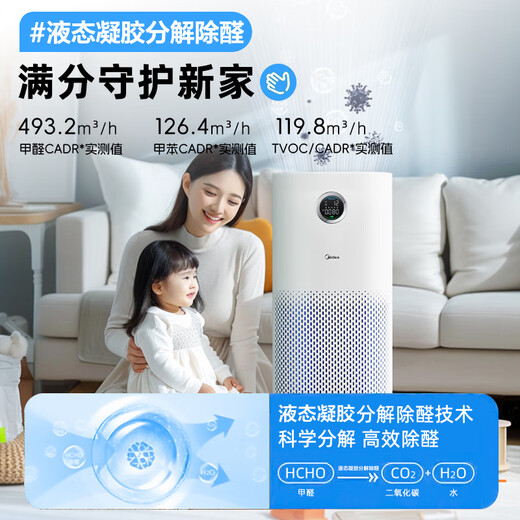 Midea Air Purifier Deeply decomposes and removes formaldehyde, sterilizes and removes odors and allergens, formaldehyde PM2.5 dual digital display, removes viruses, smoke smell, pet floating hair odor, home decoration, formaldehyde digital display KJ600F-LM1P