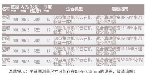 1mm glass cutting piece, jade tile, agate saw blade, polishing piece, clear and beautiful seam without chipping, marble piece, beautiful seam king slice (1.0mm)