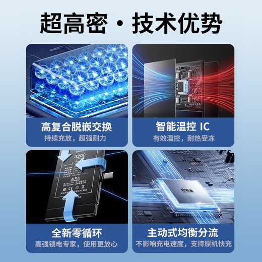 
E-Xupai is suitable for oppo full series mobile phone battery replacement with large capacity Ultra-high density version [BLP673] A5/A7 battery