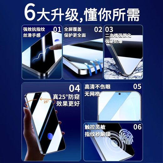 Fun beast can be unlocked by fingerprint, Xiaomi 14 tempered film anti-peep film, xiaomi14 mobile phone film, dust-free chamber, second anti-peeping privacy film, full screen coverage protective film, Xiaomi 14 full screen cover, 25 seconds to unlock anti-peep film, 1 piece