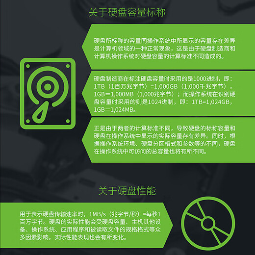 dahua大华监控硬盘希捷SATA接口3.5英寸机械硬盘 安防录像机摄像头存储专用 16TB监控级硬盘 三年换新