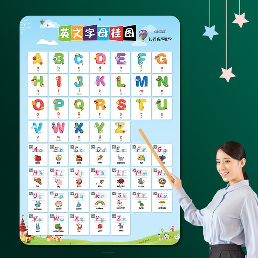 cindybaby小学生学习挂图套装识字全套幼儿童墙贴宝宝认字一年级数字拼音 拼音挂图（带四线）