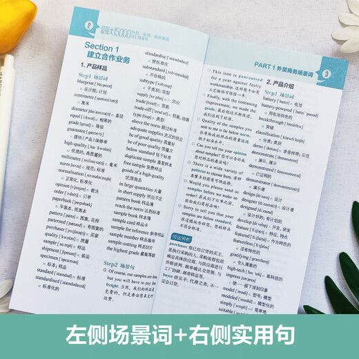 超强大.15000外贸、金融、商务英语词汇随身带（赠音频）