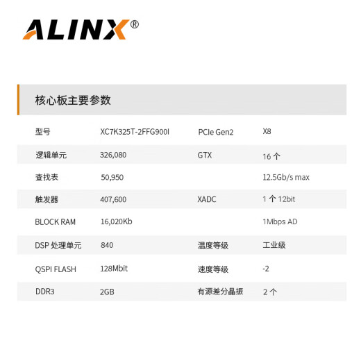Alinx Black Gold FPGA Development Board Xilinx Kintex7 XC7K325T 4K Video óptico PCIe AV7K325 AN9767 Paquete
