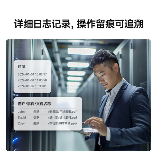 群晖（Synology）DS1522+ 双核心 五盘位 NAS网络存储服务器 文件存储共享 数据备份 私有云 （标配无硬盘 ）