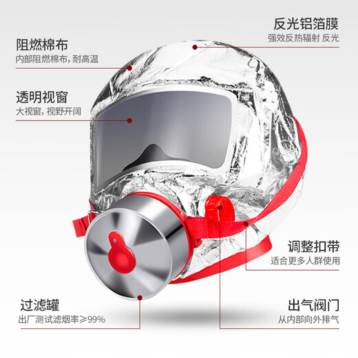 Gas mask fire mask anti-smoke fire mask 3C certified escape filter self-rescue respirator TZL30 national standard 3C fire certification-children's model