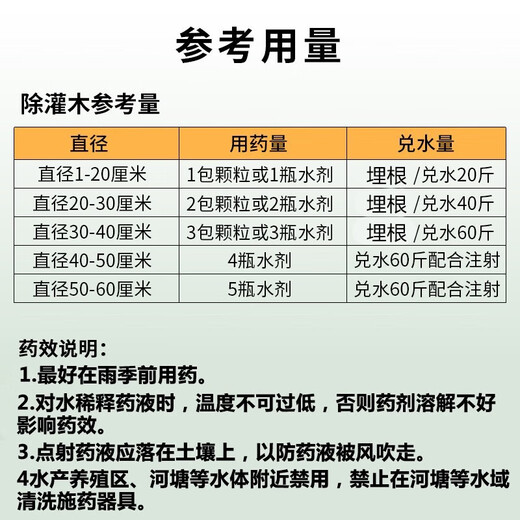 Eastern Sichuan pesticide cyclazinone copper weed killer, large trees, bamboos, shrubs, rotten roots and dead roots special pesticide herbicide 500g*10 bags