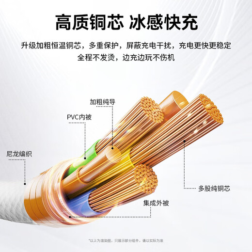 OKSJ is suitable for Apple charging cable data cable Type-C fast charging braided cable PD30W/20W lightning cable iPhone13/14ProMax1211 1.5 meters