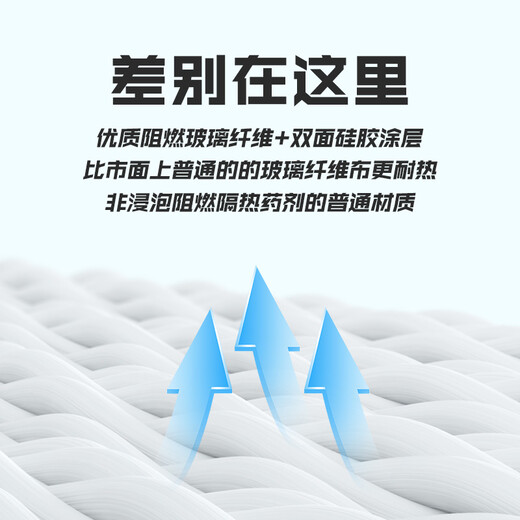 Giant wood fireproof cloak silicone fire blanket cloak home fire escape clothing gas mask fire equipment emergency set fireproof cloak + escape gas mask