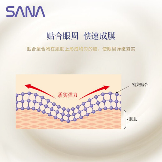 SANA Soy Milk Firming Eye Cream Women's Vitamin A Retinol Lightening and Lifting Men's Eye Essence Skin Care Products 20g