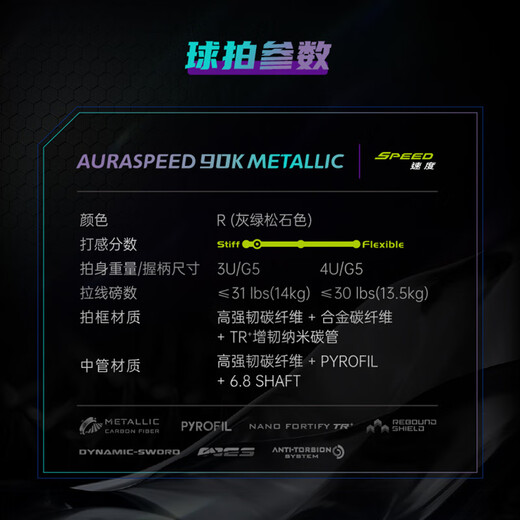 Raquette de badminton VICTOR Speed ​​​​90 Victory Speed ​​​​Attack Single Rack ARS-90K METALLIC Antonsen Star Model Speed ​​​​ARS-90K-METALLIC 4U Livraison aérienne