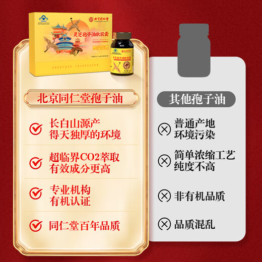 北京同仁堂芝神堂灵芝孢子油胶囊破壁灵芝孢子粉送长辈营养 灵芝孢子油胶囊30粒/盒（三萜16.3%）