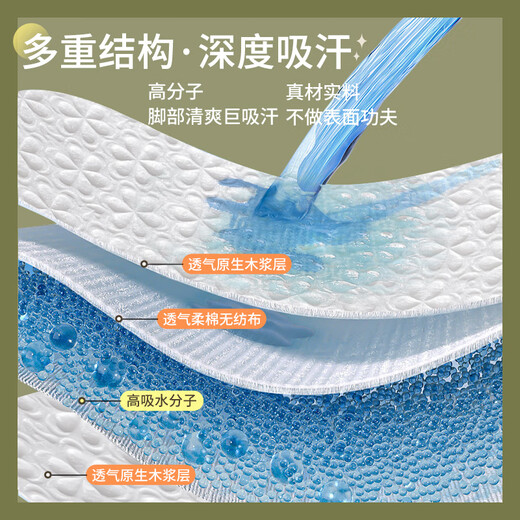 Antarctic 20 double pads of one -time insoles strong sweat, breathable, anti -slip, anti -odor, comfortable, comfortable feet military training 37