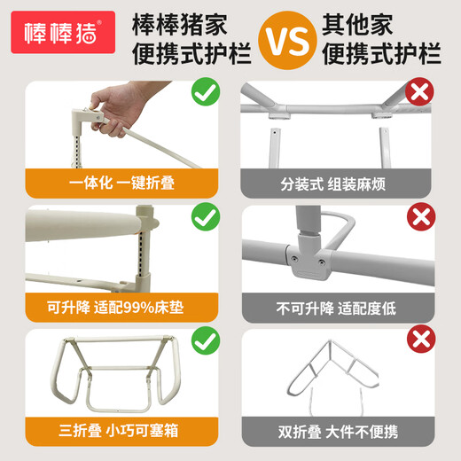 Bangbangzhu free installation bed fence baby anti-fall guardrail bed simple portable foldable travel baby guardrail