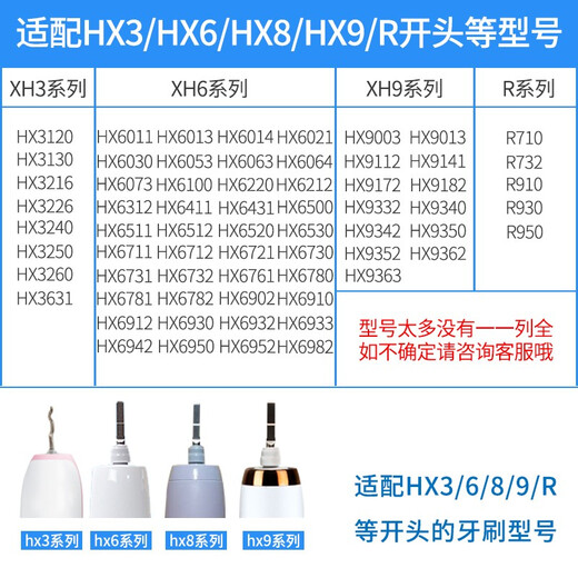 zler适用飞利浦电动牙刷HX6856 HX684J HX9912 HX9053替换黑白钻石牙刷刷头  8支装【白色牙菌斑防御型】