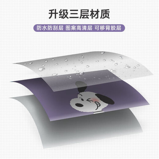 Laiji convient à Lenovo Saver Y7000 Film d'ordinateur portable Film de protection de cas d'ordinateur mignon R9000P16.1 MJ-693 Purple Starry Sky ABC TROISIFICEL