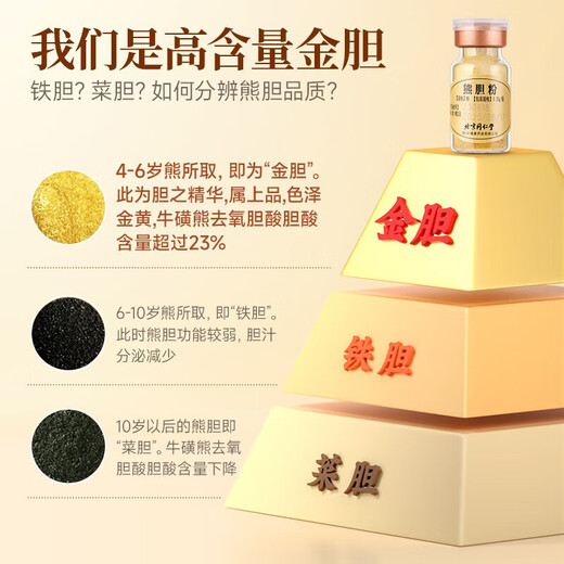 
Beijing Tongrentang Bear Bile Powder Gold Powder 0.25g Official authentic Chinese medicine ot gold gallbladder grade medicine king level purple gold bear bile powder freeze-dried liver protection and nourish liver tc Chinese medicinal tablets 1 box [0.25g*7 bottles, glutinous rice paper] Drinking and socializing selection