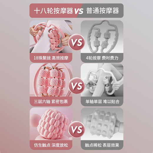 PROIRON普力艾 18轮环形腿部按摩器滚轮瘦腿神器大小腿肌肉放松泡沫轴 粉