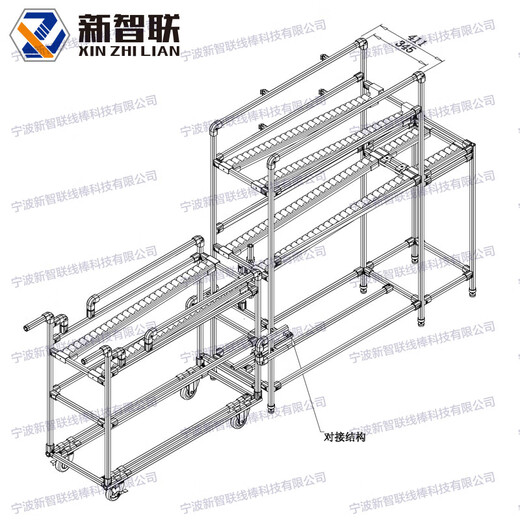 Huili's customized third-generation aluminum lean tube turnover vehicle low-cost mechanism automated material docking vehicle factory workshop equipped with the same material vehicle in the picture