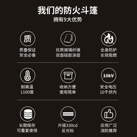 Giant wood fire-proof cloak, fire-proof clothing, cloak, fire-extinguishing blanket, children's home high-rise fire emergency escape suit, fire mask, couple emergency suit