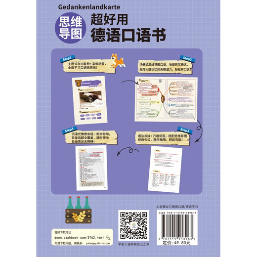 Selbstgesteuerte Mindmap, super einfach zu bedienendes deutschsprachiges Buch