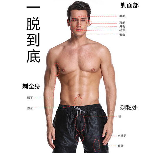 TrueX electric private part shaver, epilator, armpit eyebrow trimmer, leg hair, nose hair trimmer, men's and women's pubic epilator, lower body shaver, private part armpit hair, anal hair, upgraded 5-head lighting model, strong power, efficient hair removal