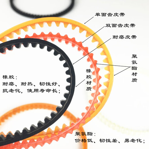 Overlocking machine belt GN1-1/6D type three-thread sewing machine electric transmission belt motor yard accessories 37 cm 123 upgraded rubber belt