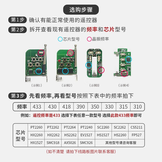 Shantou Lincun is suitable for beginners. Electric rolling shutter door remote control 433 garage door rolling shutter door barrier telescopic door access control 433 remote control