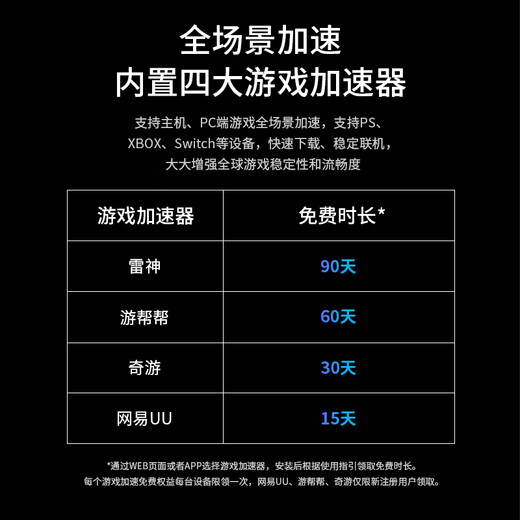 TP-LINK BE7200 WiFi7 Gigabit dual-band wireless router 2.5G network port 7200M e-sports router 9 high-efficiency FEM game acceleration 7DR7230