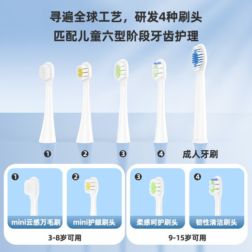 Feile FiliX-VIIV children's electric toothbrush, six-type segmented care, not harmful to teeth, mini 10,000-bristle brush head available for 3-15 years old, soft yarn powder 3-8 years old - 10,000-bristle 2+gum protection 2+care 1