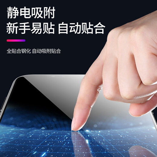 Cawa is suitable for Sony Xperia 1 iii series tempered film mobile phone ii generation full screen explosion-proof protective film full transparent high-definition film lens film Xperia 1 iii fully transparent explosion-proof film-2 sets