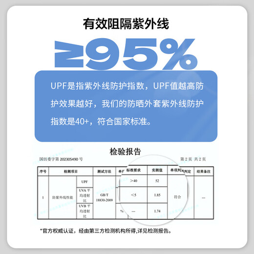 Six fish five zero one ice-sense fishing sun protection clothing 501 breathable sweat-absorbent anti-UV jacket lightweight outdoor long-sleeved quick-drying anti-mosquito clothing S size gray