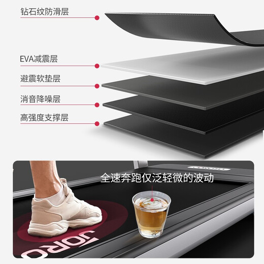 JOROTO treadmill for home use, intelligent noise reduction, foldable, installation-free, uphill walking machine, wide treadmill, IW9, IW9TV red, installation-free