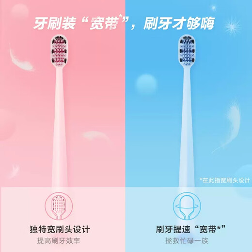 
Shuke Xiao Zhan's same wide-head soft-bristled toothbrush double spiral brush deep clean gingival protection 2 X2 high-efficiency anti-allergic new and old random