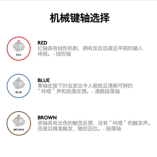 罗技（Logitech）K845机械键盘有线游戏键盘电竞办公全尺寸104键配列盘外设办公用品WF13A K845-悠米联名款 红轴
