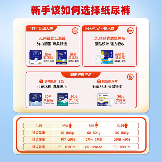 Yongfukang gold thickened adult pull-up pants XL108 pieces hip 100-140cm elderly maternity underwear type diapers