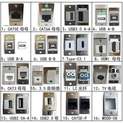 Data communication interface front panel machine tool assembly line combination socket network port USB serial port P-11110-808 A829 is more convenient to plug and unplug in the lower part
