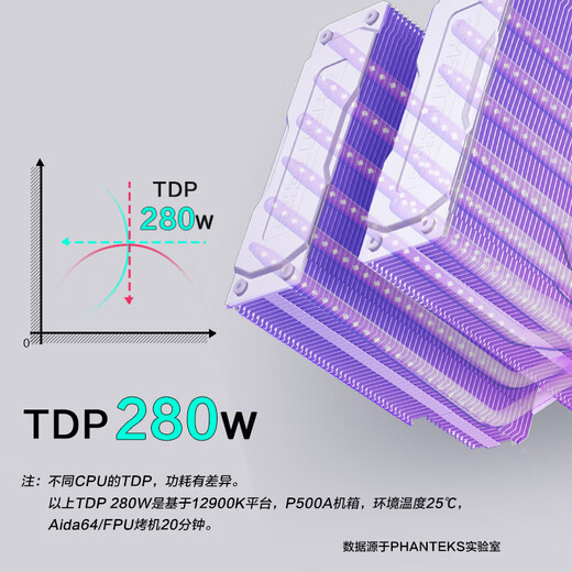 PHANTEKS Wind Chaser Polar Bole T6 White Reverse Gravity 6 Heat Pipe Dual Tower Air Cooled CPU Radiator (PWM Dual ARGB Fan/with High Nano Grease/Scraper/Noise Reducer)