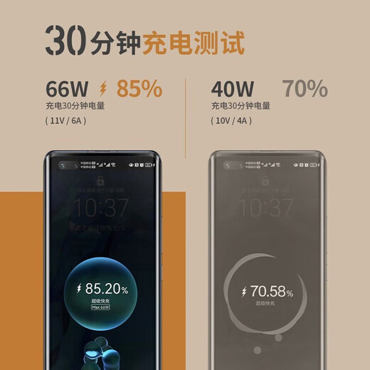 今胜超级快充66W/100W/120W充电器套装type-c快充线mate70/60p40pro/nova13适用华为荣耀安卓手机充电 Max120W充电器+1米6A线