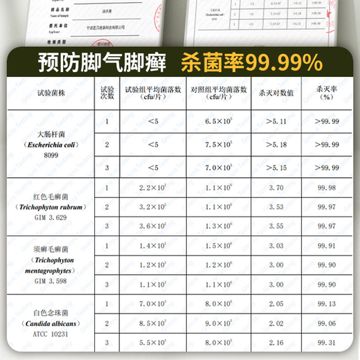 FIEEMOO smart deodorizing and sterilizing shoe stool, multi-functional smart shoe sterilization and deodorizing shoe stool, shoe replacement stool, home doorway shoe deodorizer, shoe fungus sterilizer, cylindrical stool, suitable within 45 yards, antibacterial/chair dual-purpose/extra long battery life