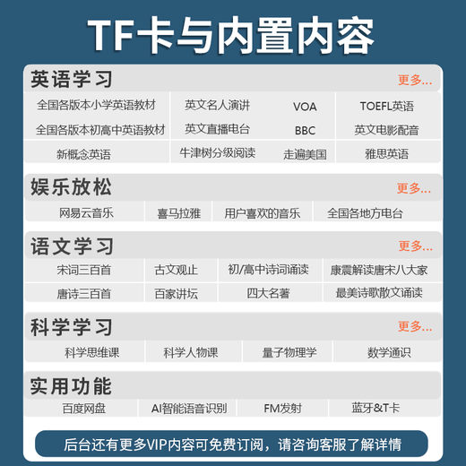 Chaoyuan Himalayan player walkman multi-functional portable Internet radio wifi smart mp3 student English learning listening listening book artifact novel birthday gift 4G smart mp3+WiFi version+headphones+24G traffic+NetEase