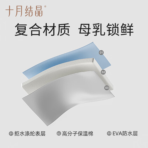 October crystal milk back equipment refrigerated portable milk storage bag single shoulder and shoulder breast milk freshness bag + white ice Leng Cuilan