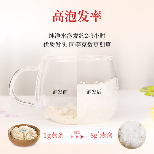 Shangqian Indonesia importado del nido de pájaro rastreable Tonic de nido de pájaros gruesos para mujeres embarazadas 10g*5 paquetes